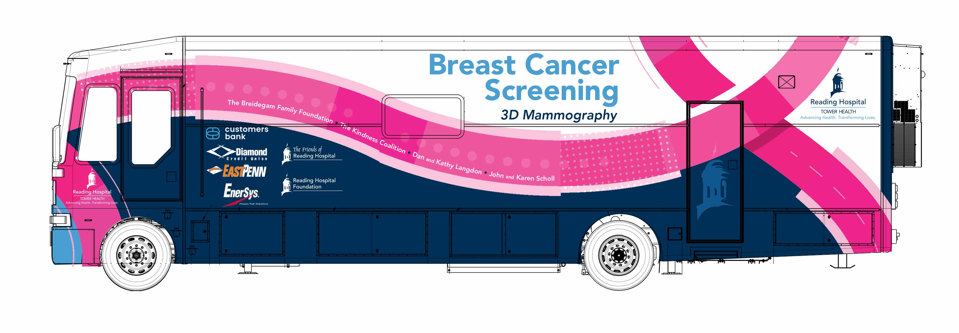 Mobile Mammography Coach