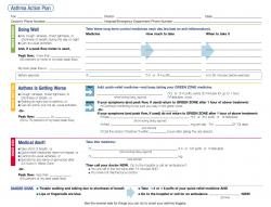 Asthma Action Plan survey